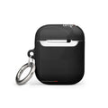 forge INDEX 35 — Klangkapsel 31 · AOP AirPods Case – Printful-Mockup 1