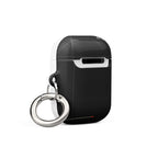 forge INDEX 35 — Klangkapsel 31 · AOP AirPods Case – Printful-Mockup 2