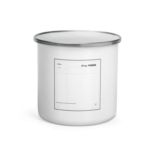 forge INDEX 35 — Glutbecher 26 · Enamel Mug – Printful-Mockup 2