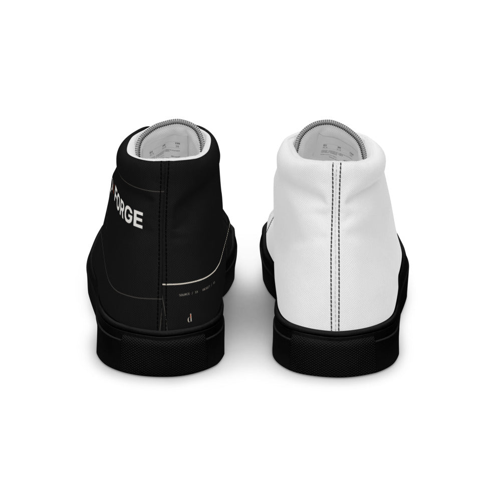 forge INDEX 35 — Sohlenglut 33 · High-Top – Printful-Mockup 2
