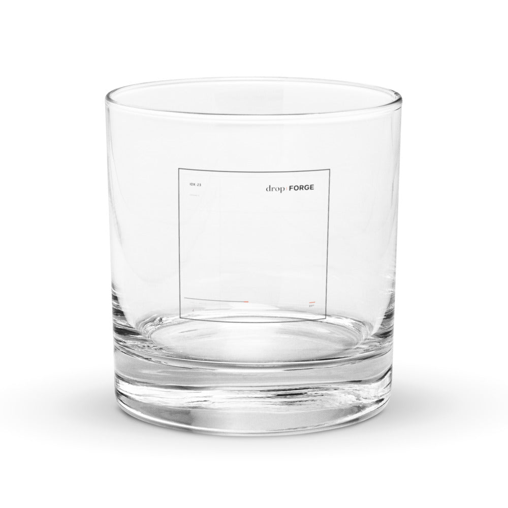 forge INDEX 35 — Gussglas 23 · Rocks Glass – Printful-Mockup 1